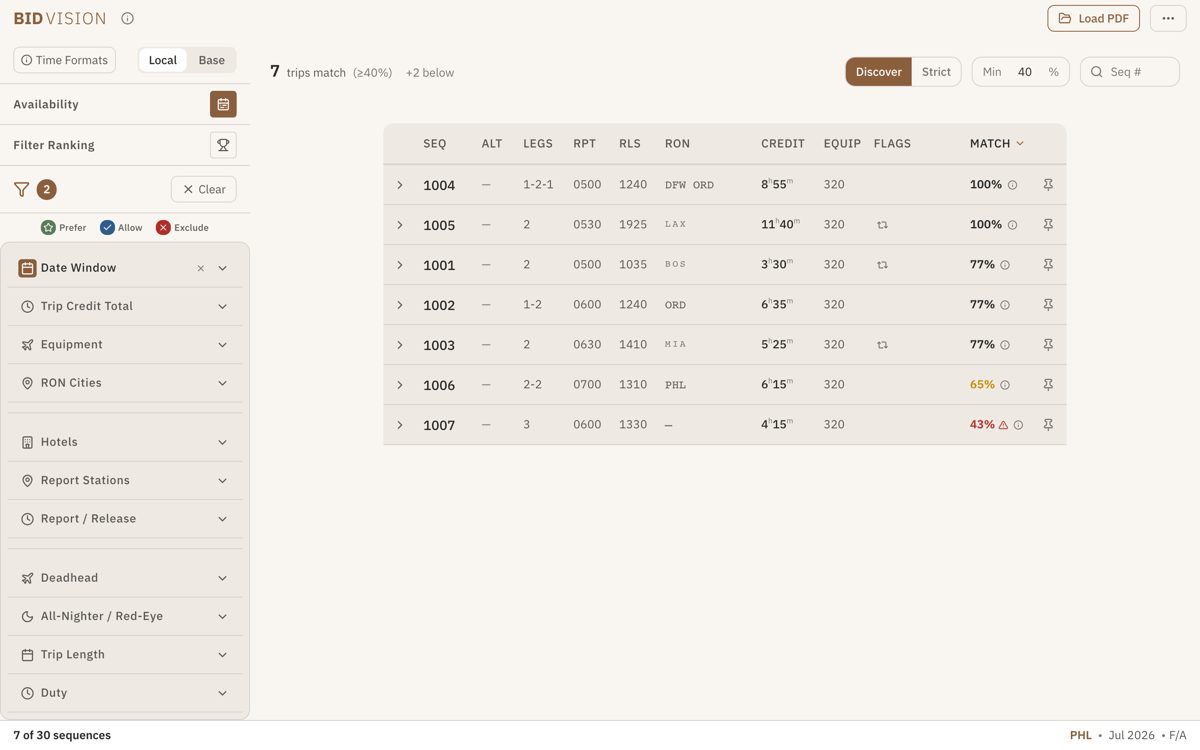 BidVision — ranked list of airline bid sequences